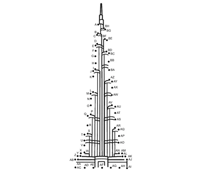 Record-breaking Burj Khalifa tower stacked up through 60 printable numbered dots